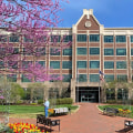 The Process of Obtaining Tax-Exempt Status for Nonprofit Organizations in Loudoun County, VA
